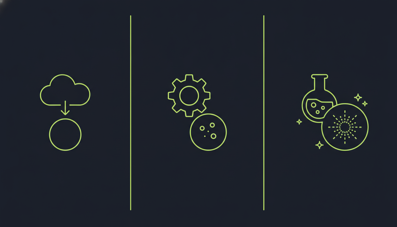 Three ascending paths showing a hosted API call, a fine-tuning gear on a model icon, and a research flask on a foundation model icon representing pretraining