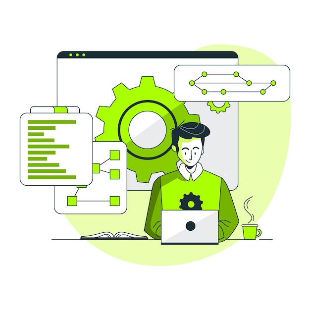 Custom Software Development