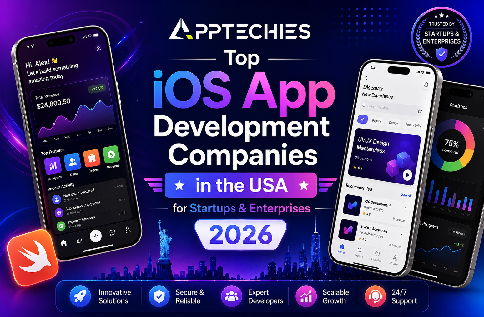 ios app development companies