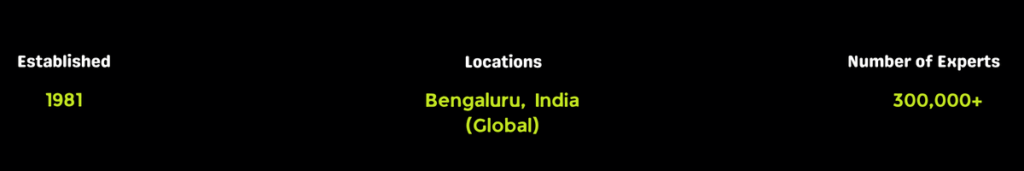 Infosys