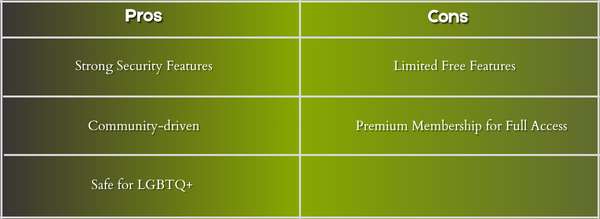 her pros & cons