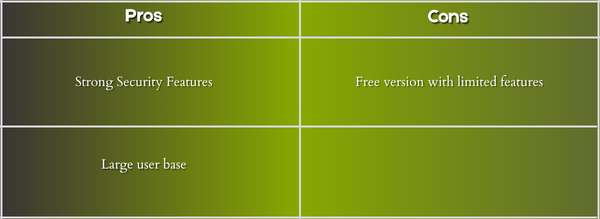 tan tan pros & cons