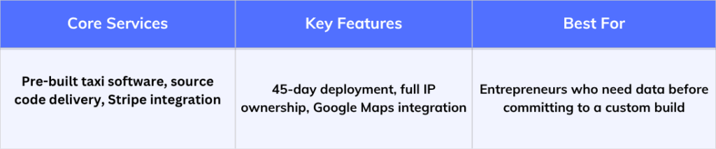 AppScript core services