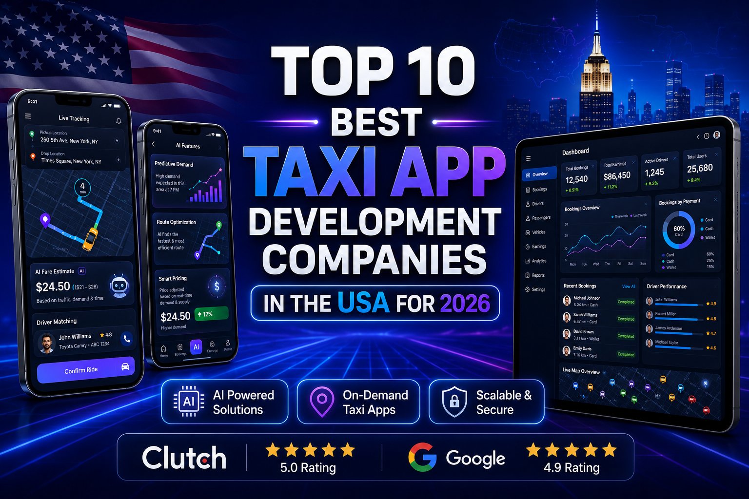 Taxi app development companies