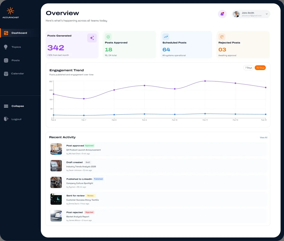 Accuracast — AI Content & Brand Approval Platform