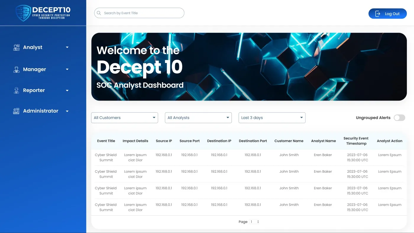 Decept10 — Deception-Based Cyber Defense Dashboard